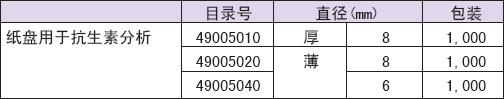 ADVANTEC纸盘&血液采样纸&位相分离过滤器一次性超滤器