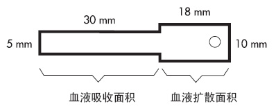 ADVANTEC纸盘&血液采样纸&位相分离过滤器一次性超滤器