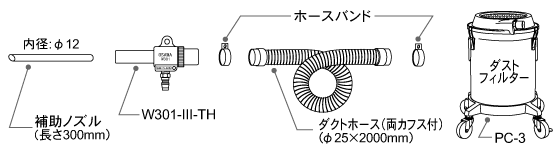 セット内容図