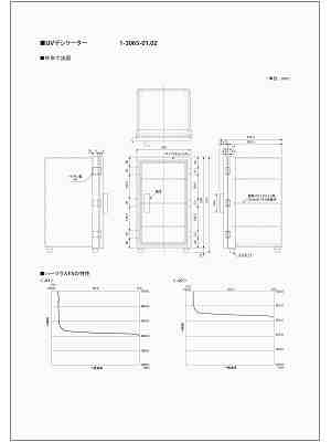 商品説明