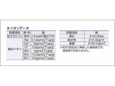 仕様表