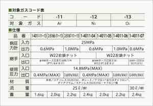 仕様表