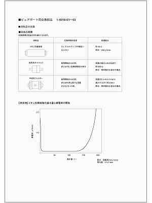 商品説明