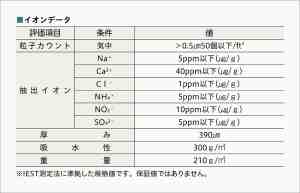 仕様表