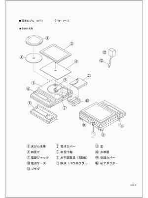 各部の名称