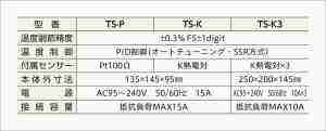 仕様表