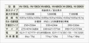 仕様表