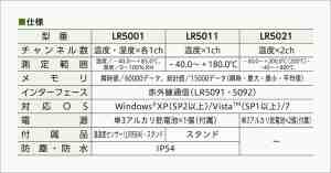 仕様表