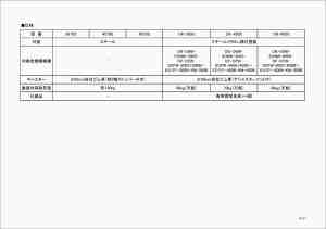 仕様表