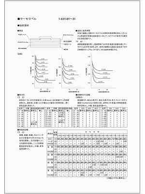 商品説明