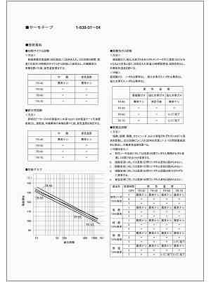 商品説明