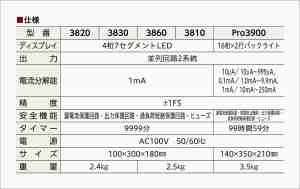 仕様表