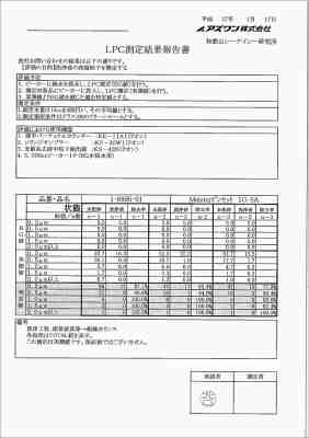 1-6995-01_LPC測定結果(参考値)