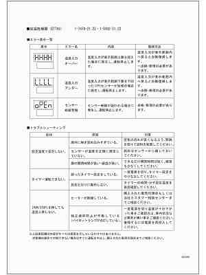 エラー表示一覧・トラブルシューティング