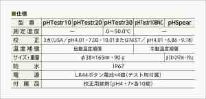 仕様表