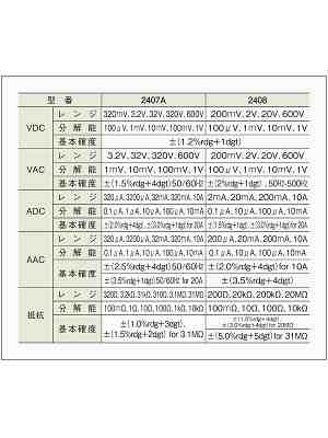 仕様表