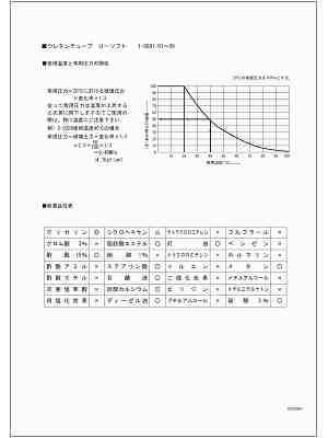 商品説明