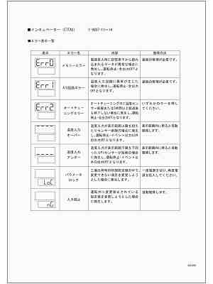 エラー表示一覧・トラブルシューティング