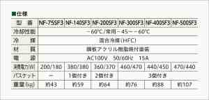 仕様表