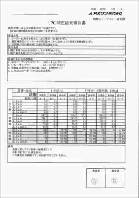 1-983-01_LPC測定結果(参考値)