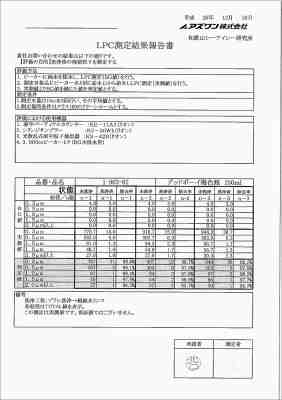 1-983-02_LPC測定結果(参考値)