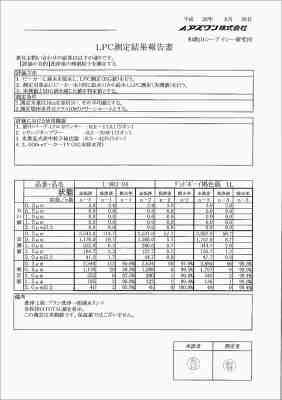 1-983-04_LPC測定結果(参考値)