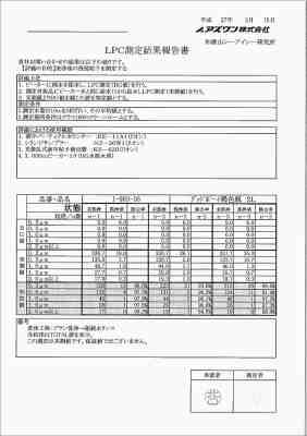 1-983-05_LPC測定結果(参考値)