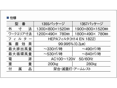 仕様表