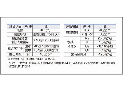 仕様表