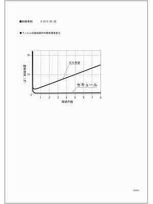 商品説明