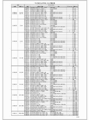 仕様表