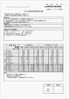 2-4906-02_LPC測定結果(参考値)