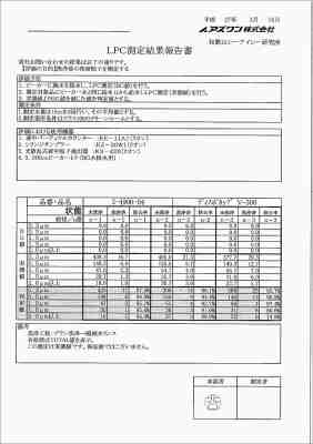 2-4906-04_LPC測定結果(参考値)