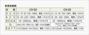 仕様表