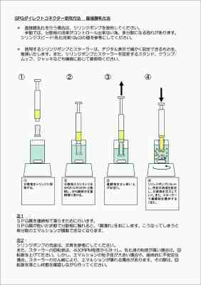 商品説明