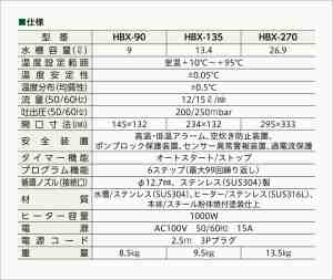 仕様表