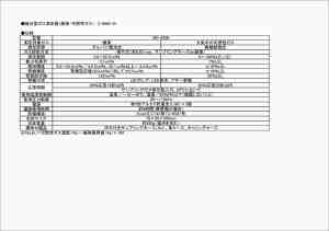 商品説明