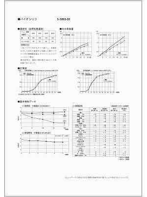 商品説明