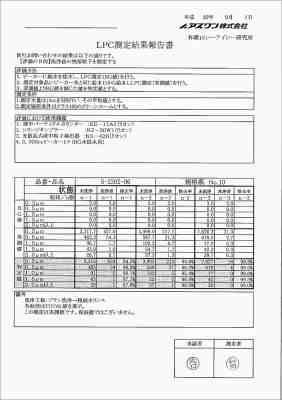 5-2202-06_LPC測定結果(参考値)