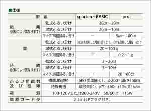 仕様表