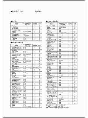 商品説明