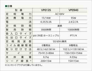 仕様表