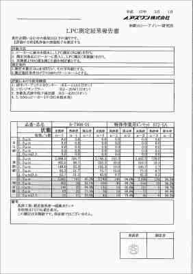 6-7908-01_LPC測定結果(参考値)