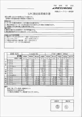 7-2101-02_LPC測定結果(参考値)