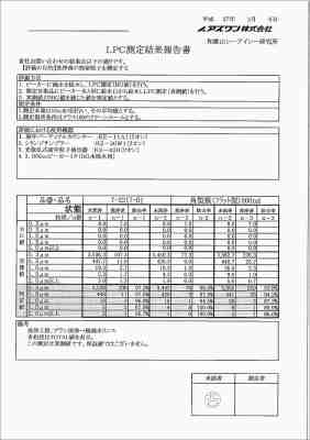 7-2217-01_LPC測定結果(参考値)