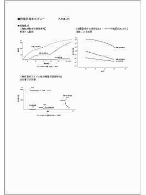 商品説明