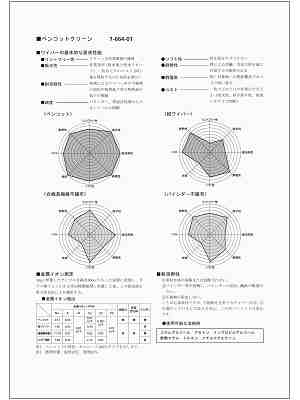 商品説明