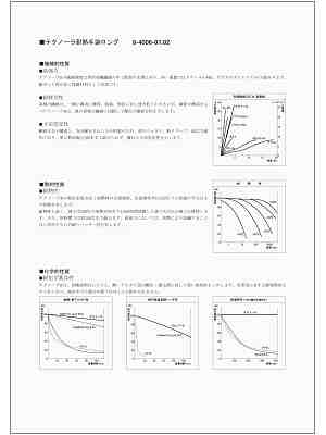 商品説明