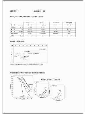 商品説明