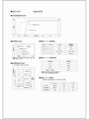 商品説明